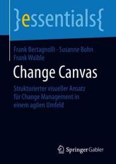 Change Canvas