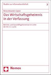Das Wirtschaftsgeheimnis in der Verfassung