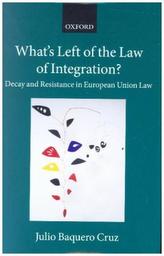 What's Left of the Law of Integration?