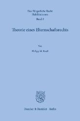 Theorie eines Elternschaftsrechts.