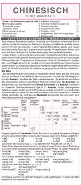 Chinesisch - Kurzgrammatik. Die komplette Grammatik anschaulich und verständlich dargestellt