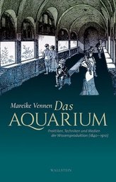 Das Aquarium