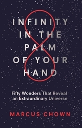 Infinity in the Palm of Your Hand