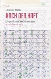 Nach der Haft