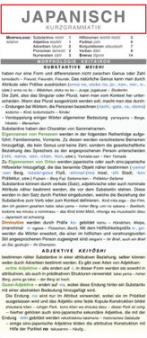 Japanisch - Kurzgrammatik. Die komplette Grammatik anschaulich und verständlich dargestellt
