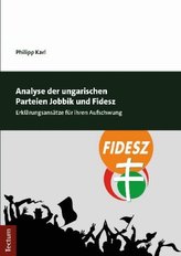Analyse der ungarischen Parteien Jobbik und Fidesz