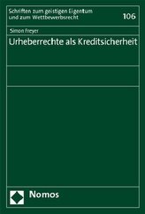 Urheberrechte als Kreditsicherheit