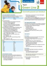 6. Schuljahr, Auf einen Blick