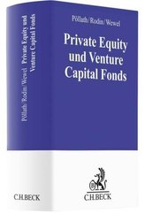 Private Equity und Venture Capital Fonds