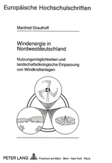 Windenergie in Nordwestdeutschland