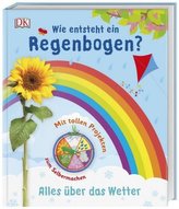 Wie entsteht ein Regenbogen?