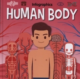  Human Body