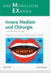 MEX Das Mündliche Examen
