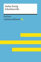 Schachnovelle von Stefan Zweig: Lektüreschlüssel mit Inhaltsangabe, Schachnovelle von SteInterpretation, Prüfungsaufgaben mit Lö