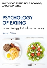  Psychology of Eating
