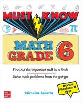  Must Know Math Grade 6