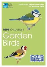  Rspb Id Spotlight - Garden Birds