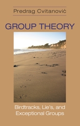 Group Theory
