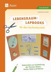 Lebensraum-Lapbooks für den Sachunterricht