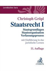 Staatsrecht I