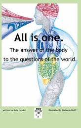 The answer of the body to the questions of the world.