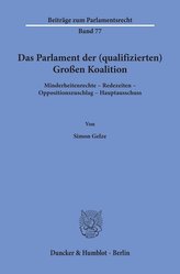 Das Parlament der (qualifizierten) Großen Koalition.