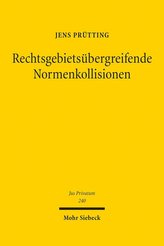 Rechtsgebietsübergreifende Normenkollisionen