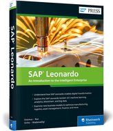 SAP Leonardo