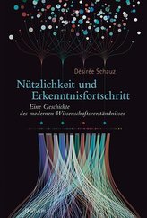 Nützlichkeit und Erkenntnisfortschritt