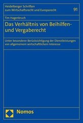 Das Verhältnis von Beihilfen- und Vergaberecht