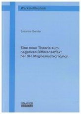 Eine neue Theorie zum negativen Differenzeffekt bei der Magnesiumkorrosion
