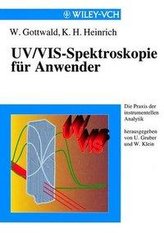 UV/VIS - Spektroskopie für Anwender