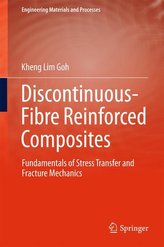 Discontinuous-fibre reinforced composites