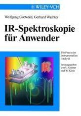 IR-Spektroskopie für Anwender