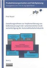 Gestaltungsrahmen zur Implementierung von Selbststeuerung in der variantenreichen Großserienfertigung der Automobilzulieferindus