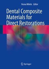 Dental Composite Materials for Direct Restorations