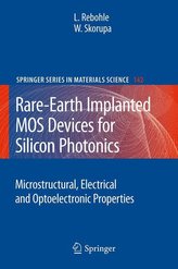Rare-Earth Implanted MOS Devices for Silicon Photonics