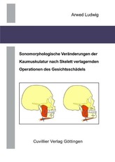 Sonomorphologische Veränderungen der Kaumuskulatur nach Skelett verlagernden Operationen des Gesichtsschädels