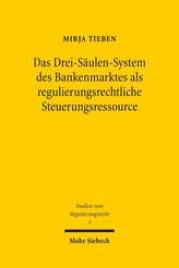 Das Drei-Säulen-System des Bankenmarktes als regulierungsrechtliche Steuerungsressource