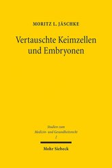 Vertauschte Keimzellen und Embryonen