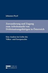 Zuwanderung und Zugang zum Arbeitsmarkt von Drittstaatsangehörigen in Österreich