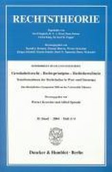 Gewohnheitsrecht - Rechtsprinzipien - Rechtsbewusstsein