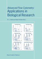 Advanced Flow Cytometry: Applications in Biological Research