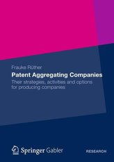 Patent Aggregating Companies