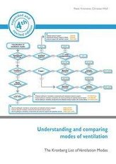 Understanding and comparing modes of ventilation