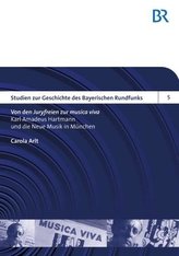 Von den Juryfreien zur musica viva