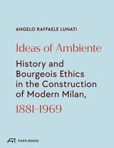 Ideas of Ambiente