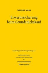 Erwerbssicherung beim Grundstückskauf