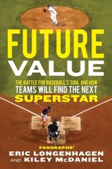  Future Value