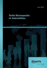 Textile Biocomposites im Automobilbau